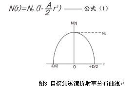 自聚焦粉色福利导航原理