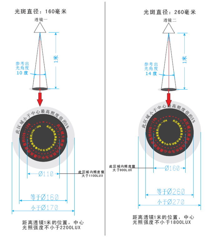首爾粉色福利导航評估 珠海南韻凱泰